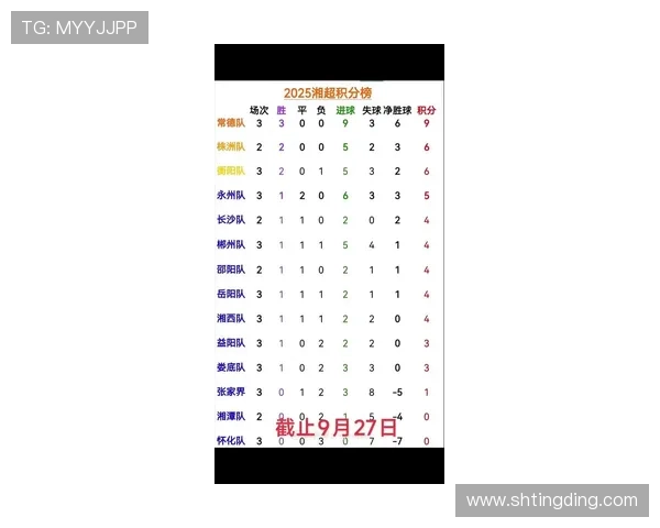 湘超积分榜最新排名出炉聚焦九月二十八日赛场激烈竞争走势解析