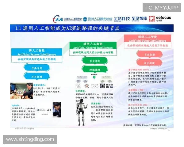 《2025年全球电竞赛事变革与新兴技术应用的深度分析与展望》