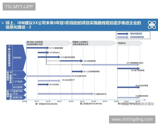 从意甲新军到稳步崛起的蒙扎俱乐部发展之路与未来蓝图展望 从意甲新军到稳步崛起的蒙扎俱乐部发展之路与未来蓝图展望