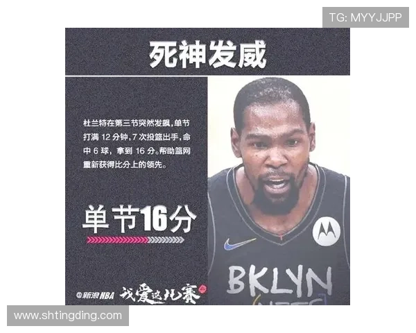 篮网新赛季阵容调整引热议杜兰特欧文未来成焦点冠军前景与东部格局分析